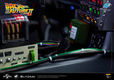 Blitzway Premium UMS Back to the Future Part 2 'Time Machine' 1/6 Scale Vehicle