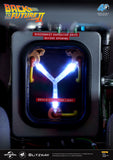 Blitzway Premium UMS Back to the Future Part 2 'Time Machine' 1/6 Scale Vehicle