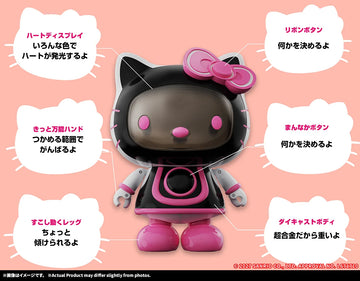 Bandai Chogokin Hello Kitty: Hello Kitty 2.0 Action Figure