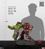 Sideshow Marvel Comcis Hulk vs Hulkbuster Maquette Statue